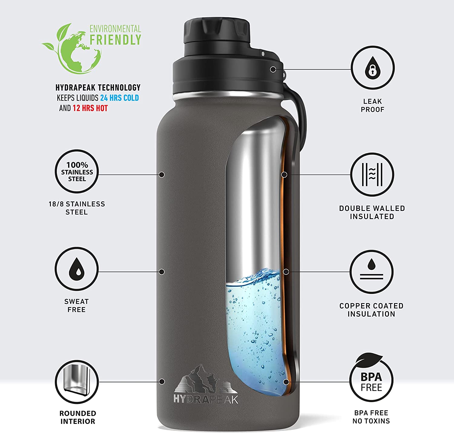 Hydrapeak 32oz Stainless Steel Water Bottle, BPA Free Leak Proof - 3 Lids,  Pink 